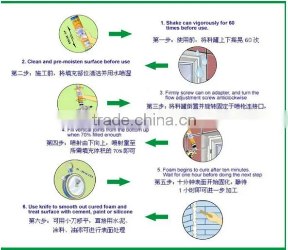 750ml cheap Unsaturated polyester resin polyurethane foam