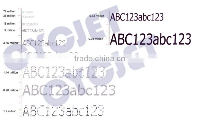 EBS250 Printer Ink Cartridge/CYCJET Printer Ink Cartridge Black Color