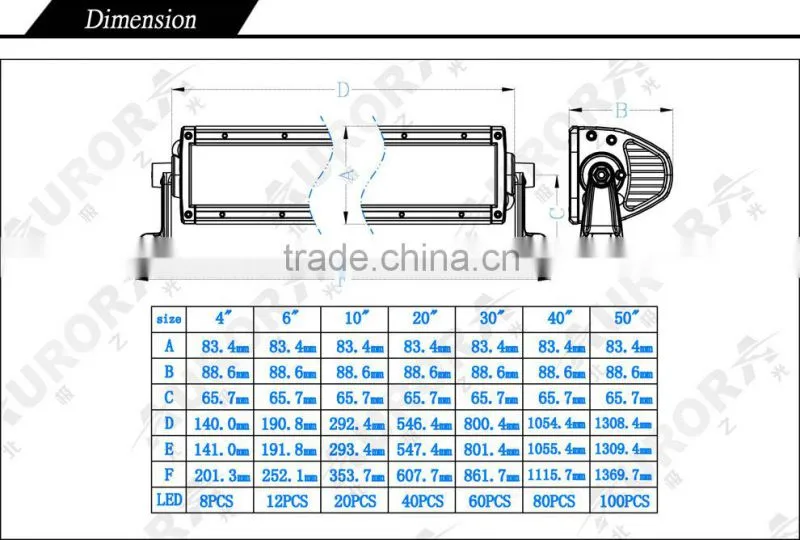 2016 50'' led light bar offroad led light bar