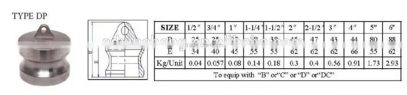 Stainless Steel Camlock Coupling C Camlock/Quick coupling