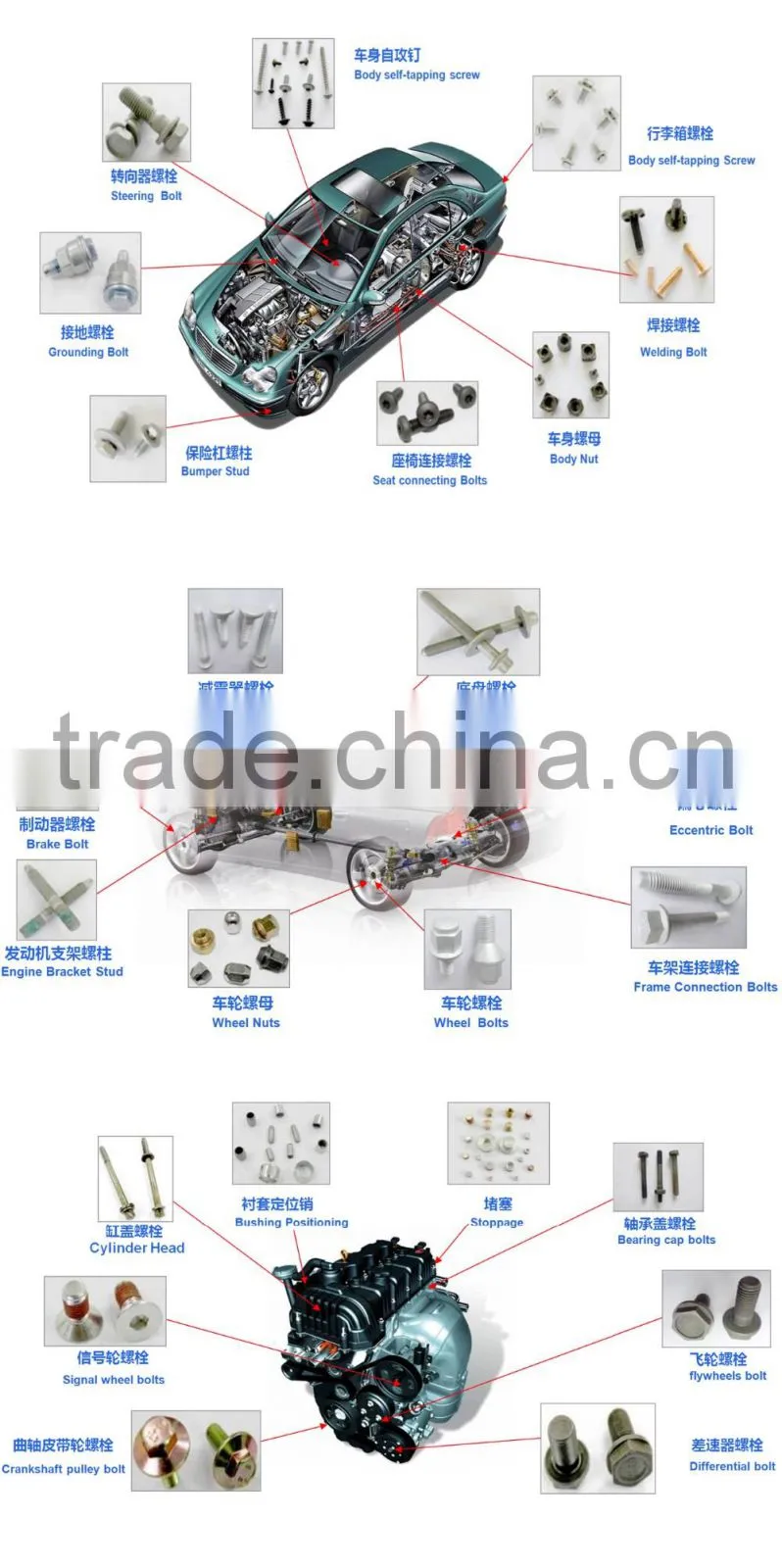 NBFATN With Two Processing Plants Precision electronics security zinc plated screw wheel stud auto fasten