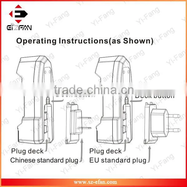 battery charger Turstfire Battery charger for 18650-10440 battery charger tr-010