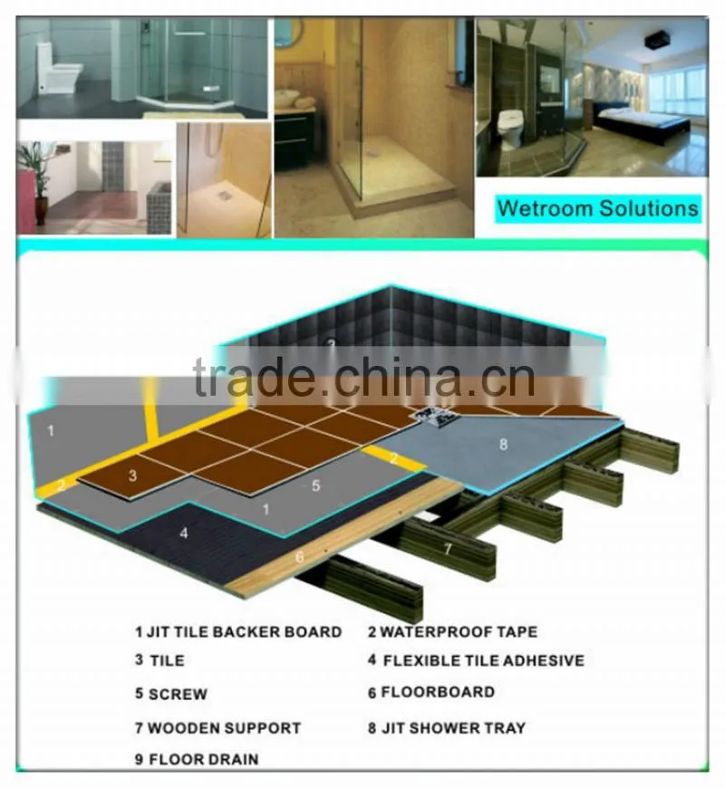 Glass fibre and cement composite insulation board