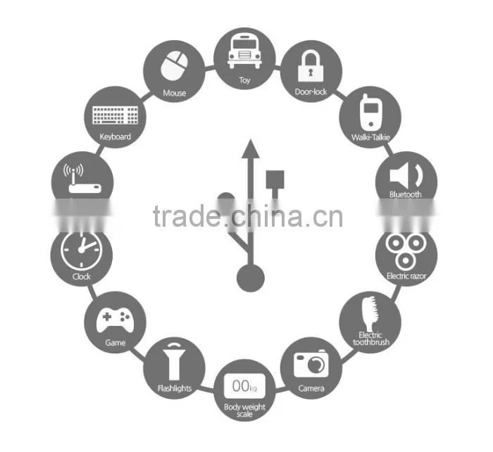 Eco-Frindly Micro USB battery manufacturer battery for battery usb made in China