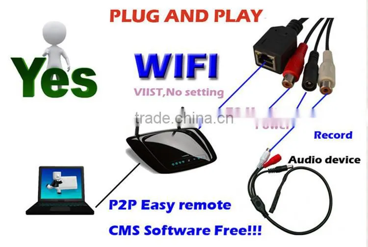 SD Card Support high focus 1080p mini bullet home p2p ip camera