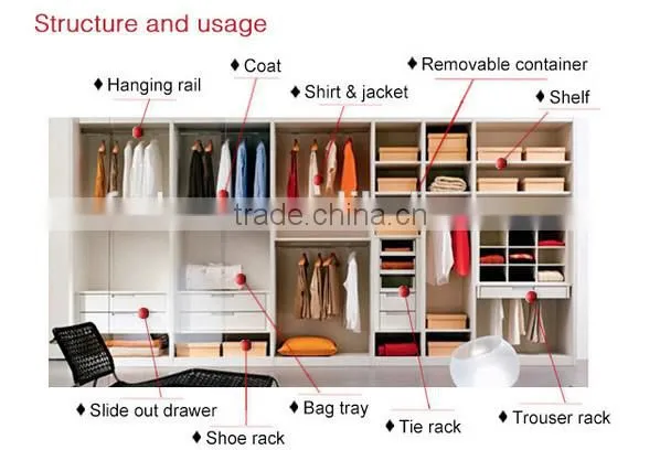 newest wardrobes with dressing table