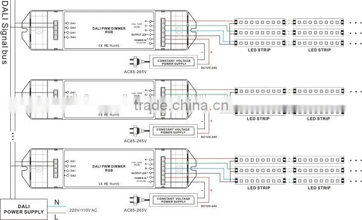 BC-343 3ch DC12-24V 3CH rgb led dali dimming driver