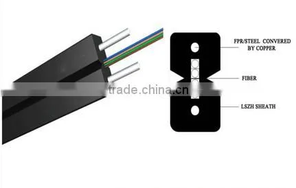 FTTH Fiber Optic Drop Cable GJXH/GJXFH