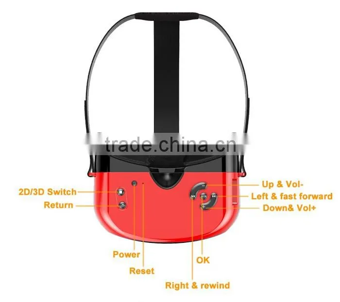 Low price RK3126 cpu vr headset, android 5.1 OS and 720p HD screen all in one vr