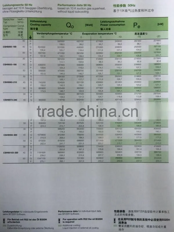 Bitzer Compressor price,bitzer screw compressor price,price of bitzer compressor CSH9553-180(Y)
