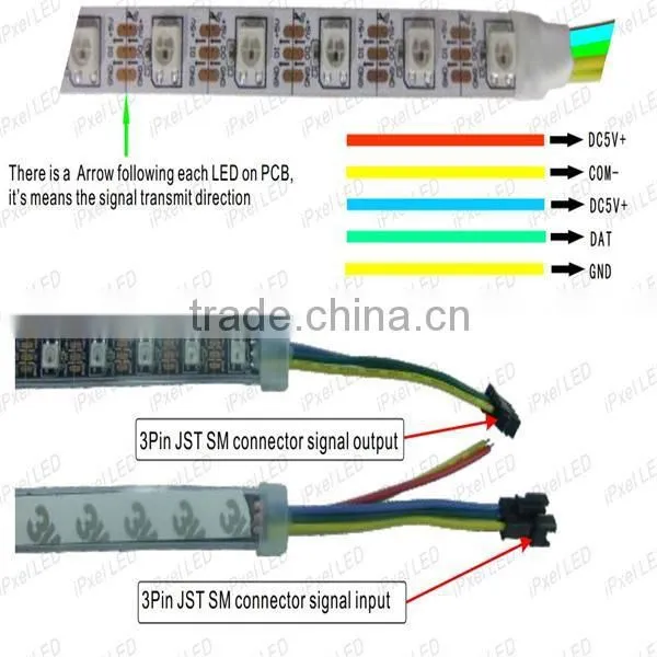 dc5v ws2812b 144 pixel led strip for led screen