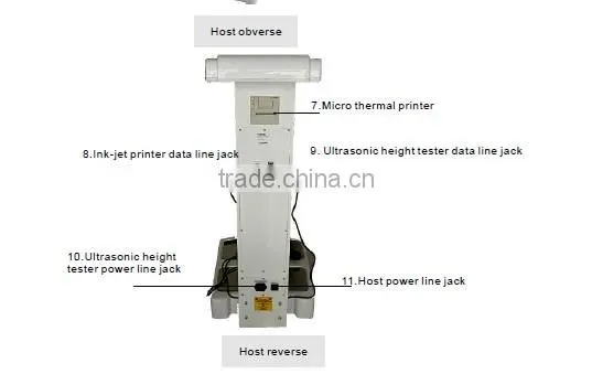 GTO brand Professional vertical style Human-body elements analyzer for health situation analysis