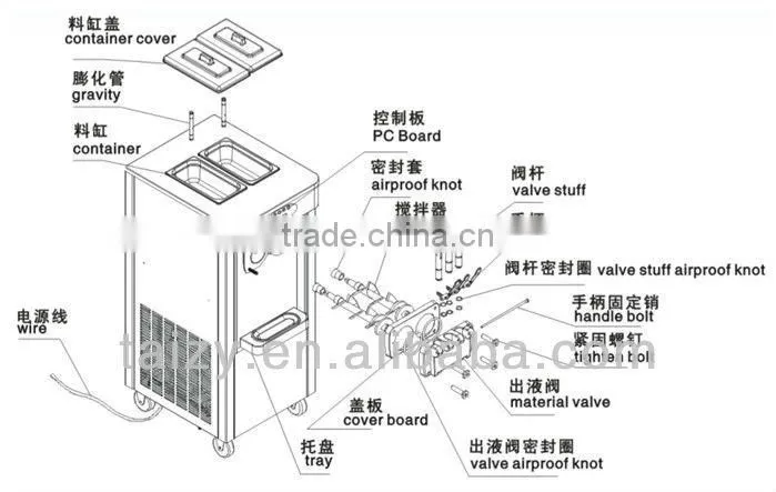 soft chinese ice cream machine