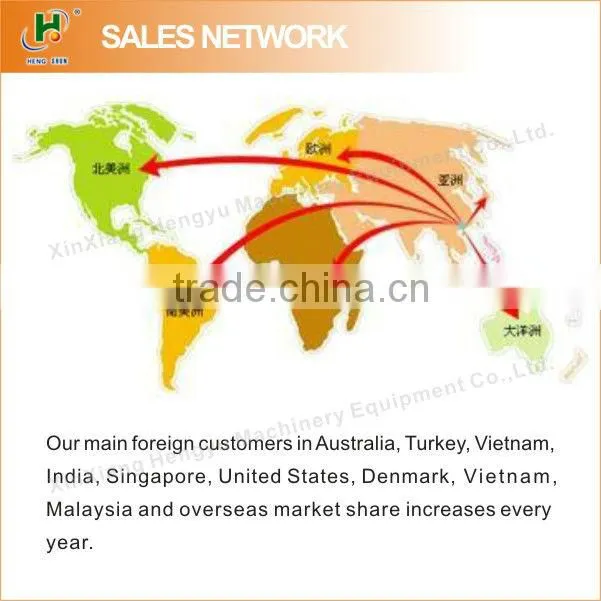 2013 HENGYU Ultrasonic Sieving Machine for Minuteness Powder