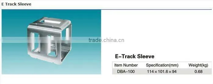 cargo control decking beam head