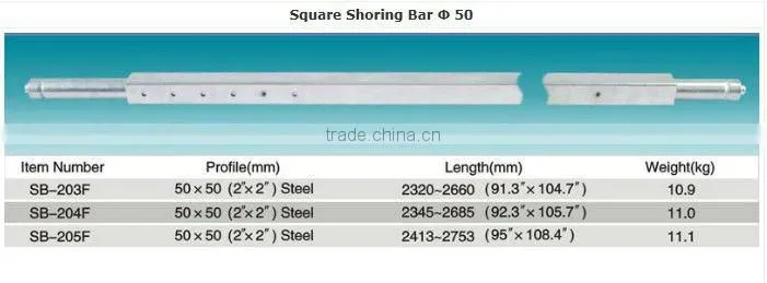 cargo control steel square shoring bar