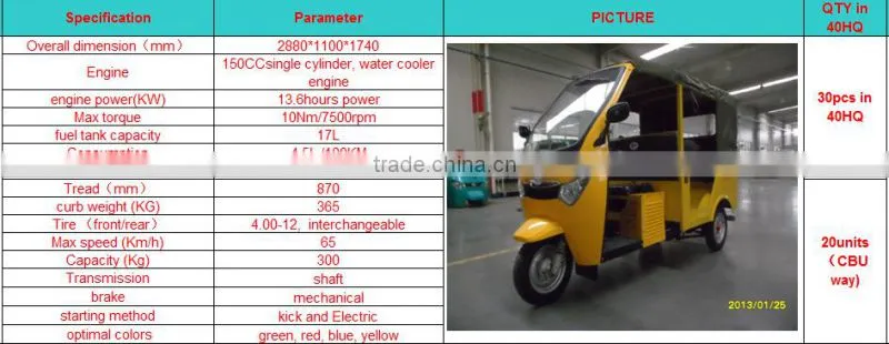 200CC three wheel motor
