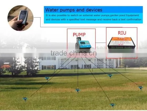gsm alarm instructions for automatic meter reading,gprs on mobile