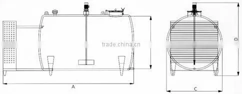 Horizontal Enclosed Milk Cooling Machine&Milk chilling system