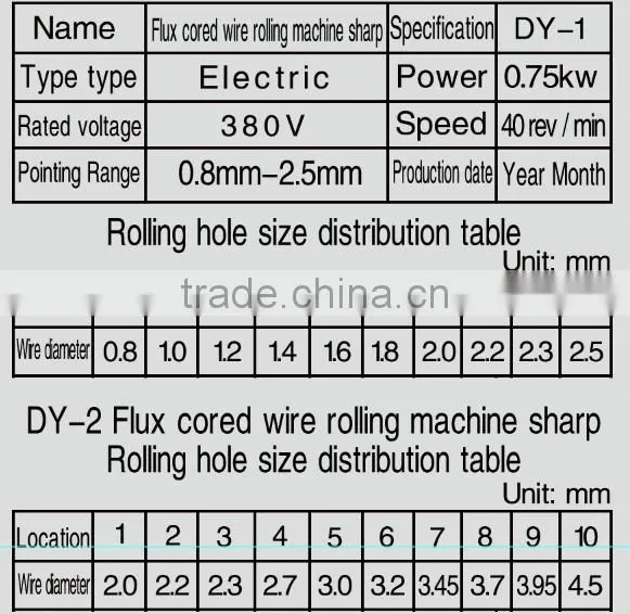 weld wire flux cored wire pointing machine