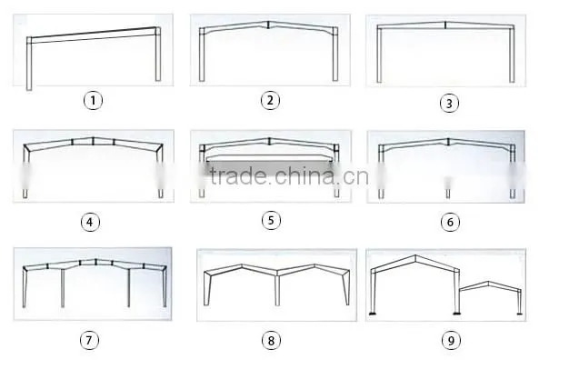 steel structure workshop