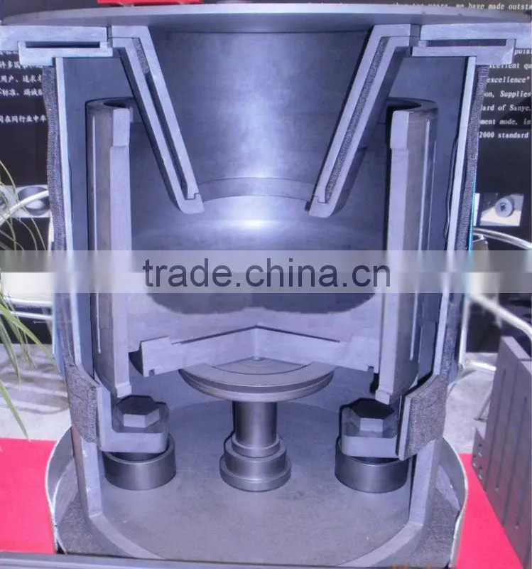 High density graphite crucible for smelting cast iron