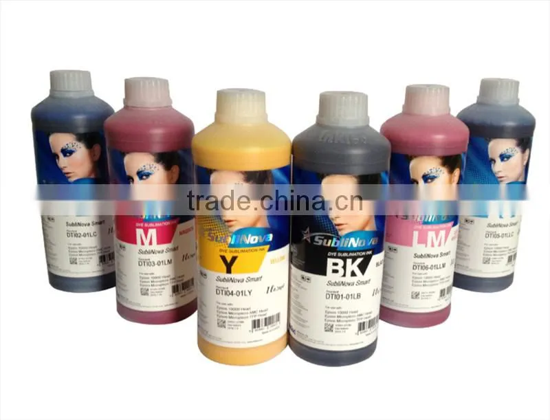 high quality wholesale laser clearsoft inkjet transfer paper for plastic.