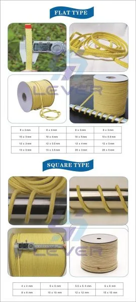 Kevlar Rope-Aramid (3)