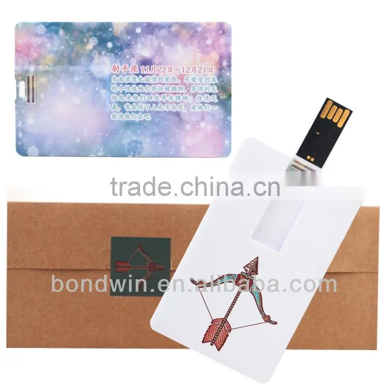 usb sim card