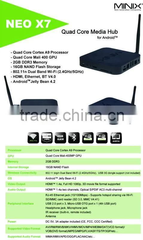 New coming! MINIX NEO X7 TV BOX with Bluetooth External wifi antenna Quad Core TV Box RK3188 2G/16G
