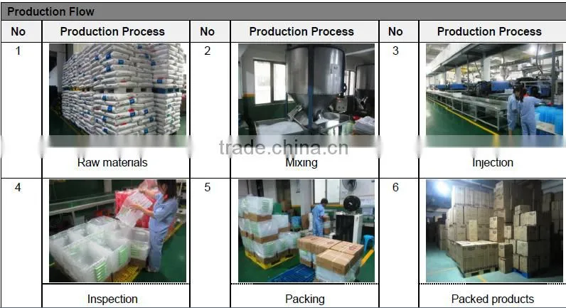 Customized high quality PE plastic rubbish bags garbage bags trash bags on roll