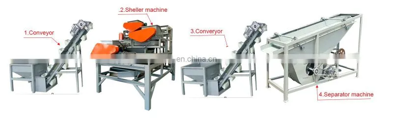 Factory Pumpkin Seeds Pistachio Peeling Cracker Sheller Machine Husking Machine Ordinary Product Australia Customrized 1000kg/h
