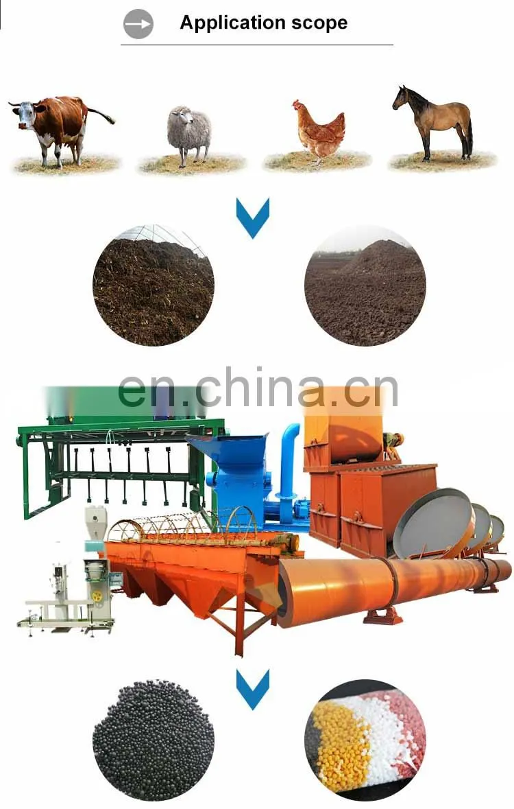 Industrial goat dung manure pellet granulator making machine organic fertilizer process equipment