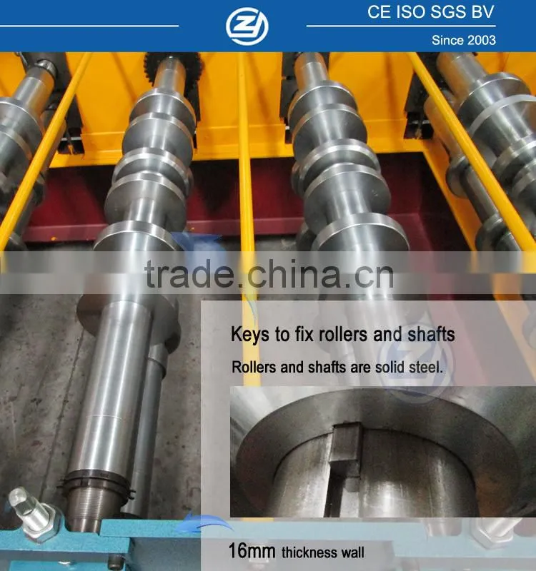 Roll Forming Roofing Machine