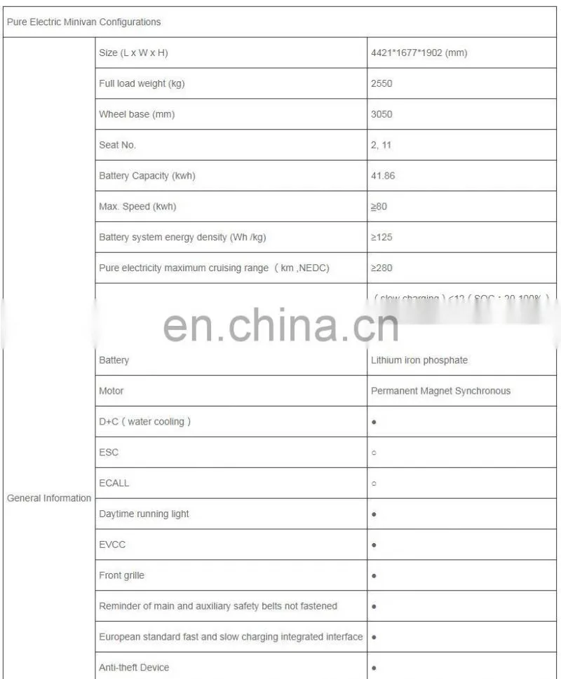 M70L EV Mini cargo Van LHD electric car NEW energy vehicles