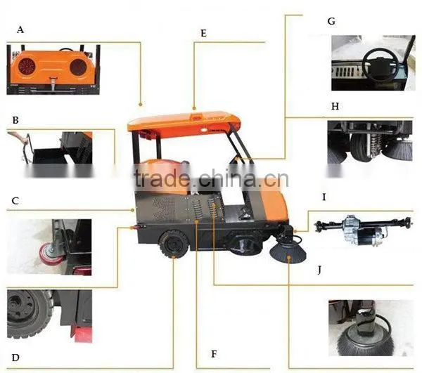 industry use large cleaning area floor sweeper