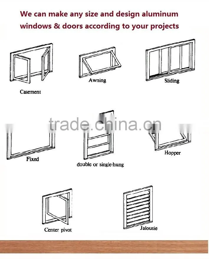 top hung Aluminium Awning Windows