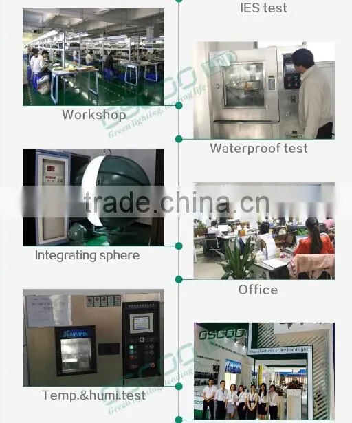 sensor led floodlight factory solar floodlights rechargeable led floodlight 10w