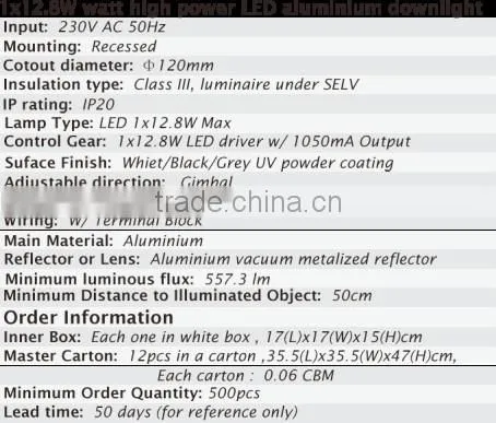 13w 1500lm CE ROHS TUV COB led downlight