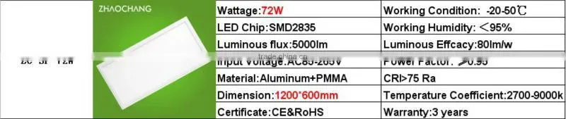 Aluminum alloy white frame 1200*600mm led flat panel wall light