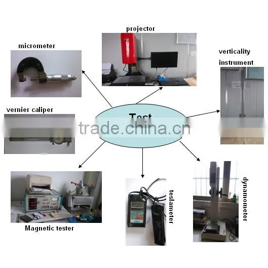 Permanent Neodymium Hook Magnets for sale