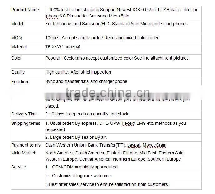 Hot selling Multi-function colorful flat 2 in 1 mobilephone usb data charging cable