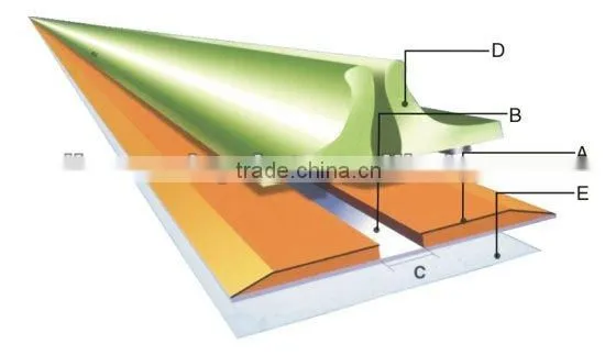 Creasing Matrix (Pressboard Creasing Matrix, adhesive creasing channel)