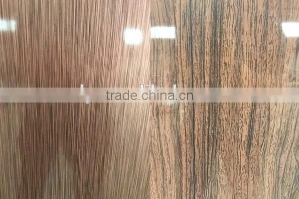 China Manufacturer Prepainted aluminum coil Alloy 1050 1060 1100