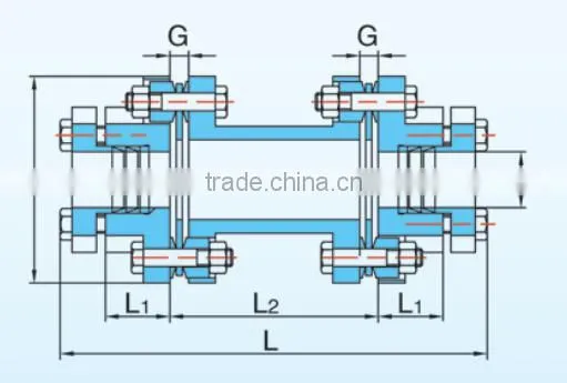 China supplier SML series helical flexible shaft coupling mainly used in plastic machine with high quality