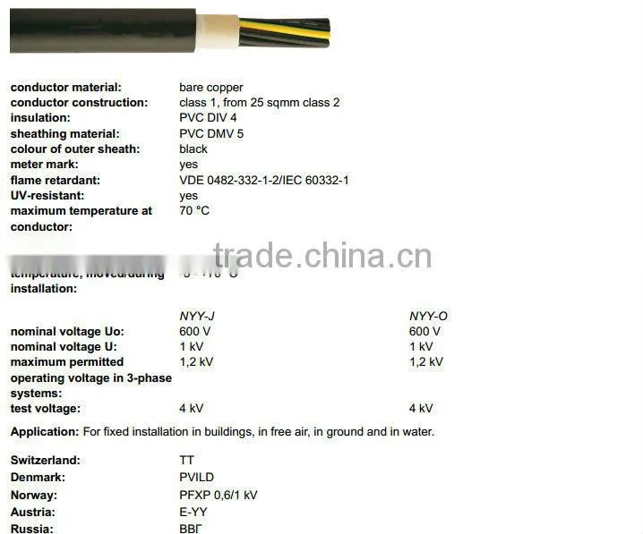 NYY CABLE 0.6/1KV PVC INSULATED POWER CABLE LOW VOLTAGE ELECTRIC CABLE