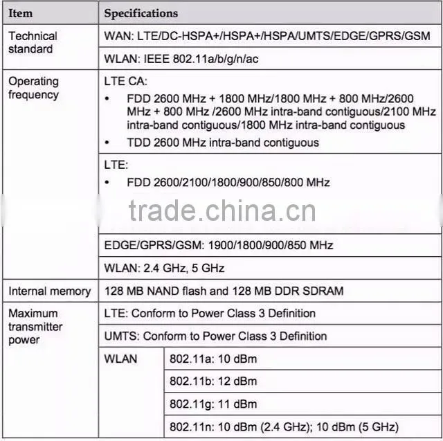 Brand new original HUAWEI E5786 lte 4g wifi router 300mbps