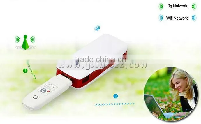 4400mAh Wifi Power Bank supported 3G Network and Data Sharing