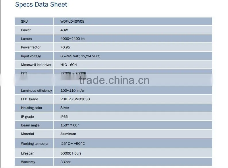 Cheaper led street light 40W with small size