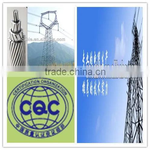ACSR aluminum wire price